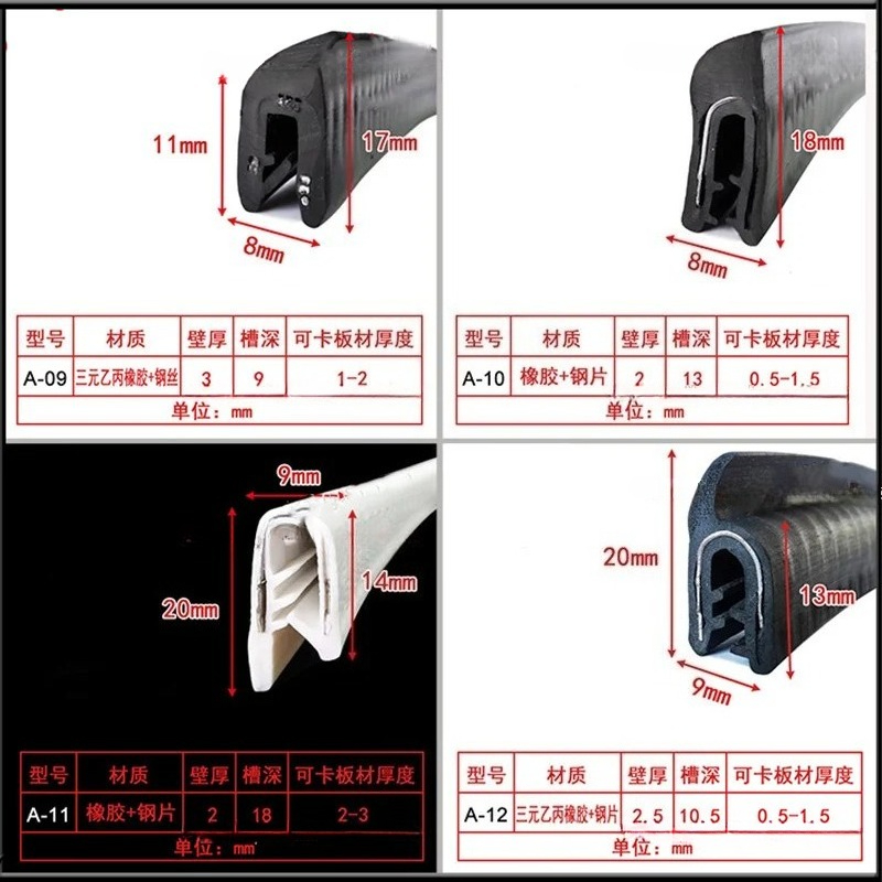 h U Shape General Edge Guards  - Corner Guard Foam review and price