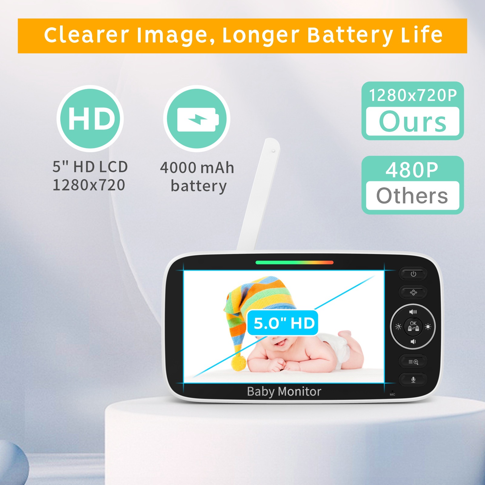 Baby Monitor with 5-inch LCD S - Baby Nursery Temperature review and price