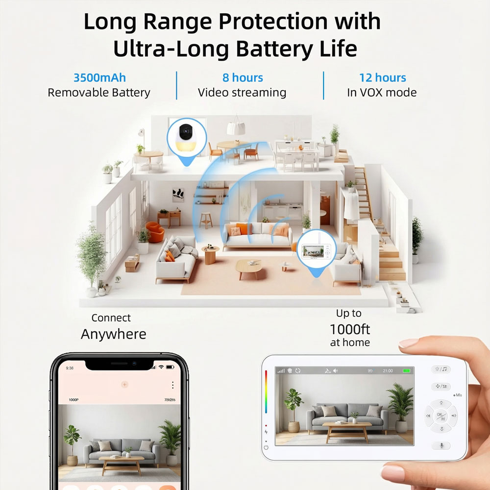 Smart Baby Monitor Camera 4.3