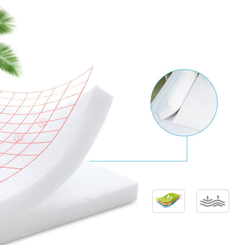 Baby Nest for Co Sleeping Newb - Baby Nursery Bed review and price