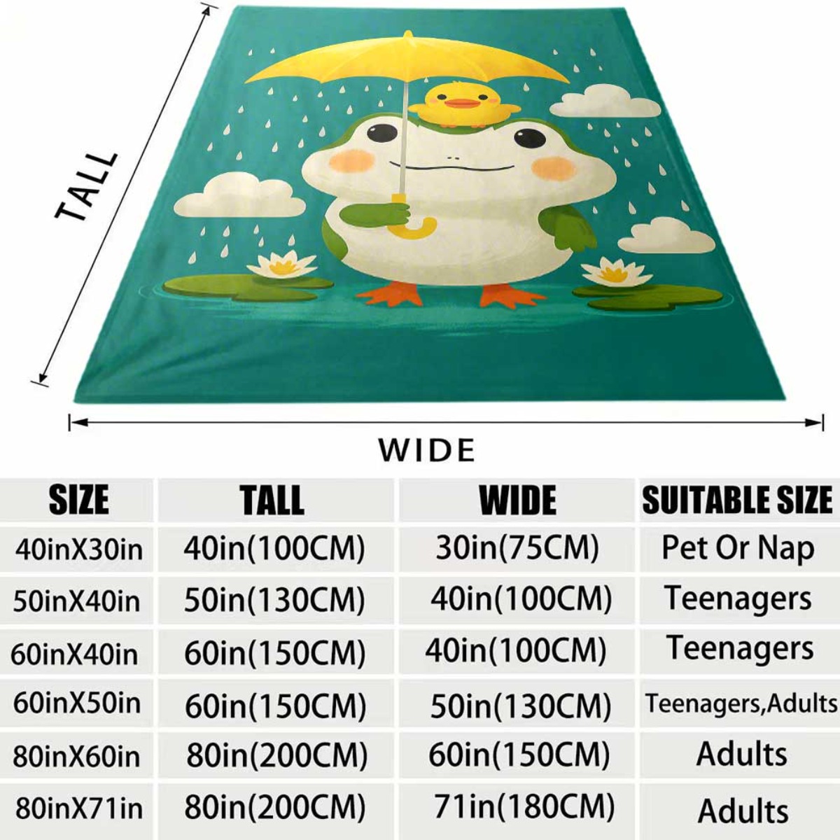 Sweet Adorable Frog and Chick  - Baby Nursery In Hospital review and price