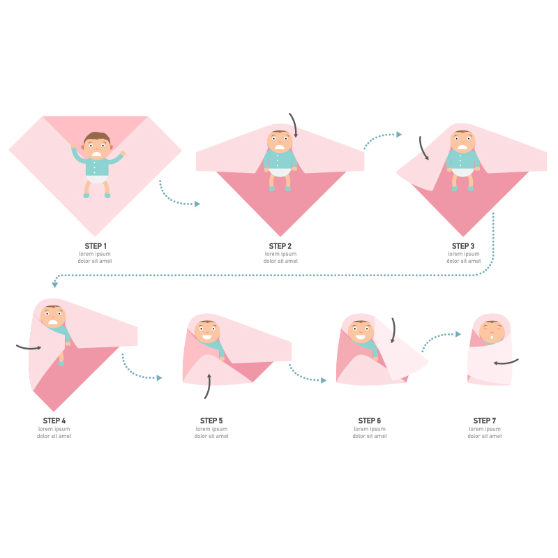 Kangobaby #My Soft Life# All S - Swaddle Blanket Muslin review and price