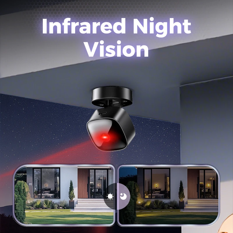 S1 Security Monitoring Camera  - Baby Nursery Camera review and price