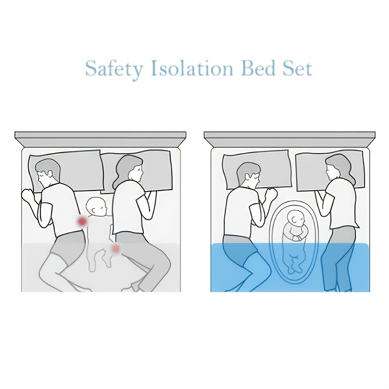 Baby Nest for Co Sleeping Newb - Baby Nursery Bed review and price